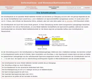 Webseite: Die Schottkydiode
