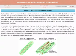 Webseite: Idealer Einphasentransformator