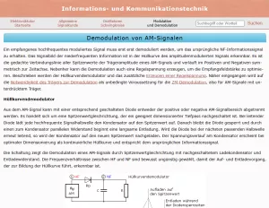 Webseite: Demodulation von AM-Signalen