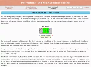Webseite: Intrinsicdiode - PIN-Diode