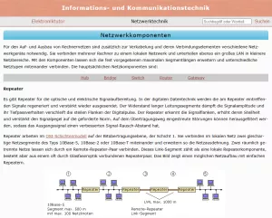 Webseite: Netzwerkkomponenten