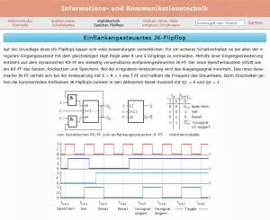 Webseite: Einflankengesteuertes JK-Flipflop