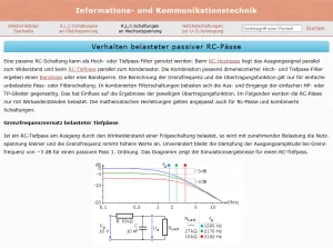 Webseite: Verhalten belasteter passiver RC-Pässe