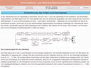 Webseite: Aufzeichnung des Video-Luminanzsignals