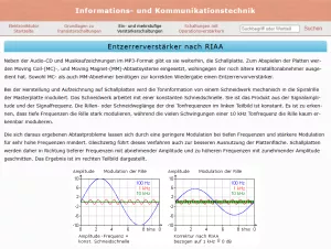 Webseite: Entzerrerverstärker nach RIAA