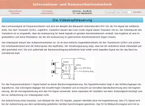 Webseite: Die Videokopfsteuerung
