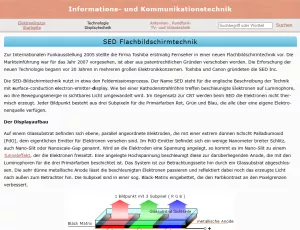 Webseite: SED-Flachbildschirmtechnik
