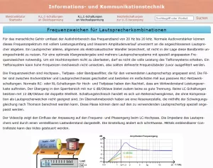 Webseite: Frequenzweichen für Lautsprecherkombinationen