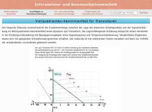 Webseite: Vierquadranten-Kennlinienfeld für Transistoren