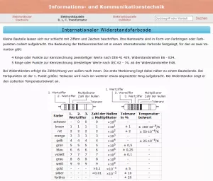 Webseite: Internationaler Widerstandsfarbcode