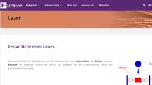 Unterrichtsbaustein: Bestandteile eines Lasers