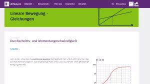 Unterrichtsbaustein: Durchschnitts- und Momentangeschwindigkeit