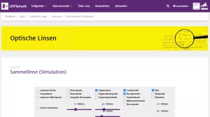 Simulation: Sammellinse (Simulation)