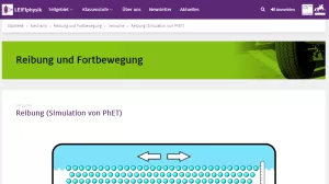 Simulation: Reibung Simulation von PhET