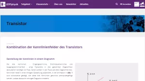 Unterrichtsbaustein: Kombination der Kennlinienfelder des Transistors