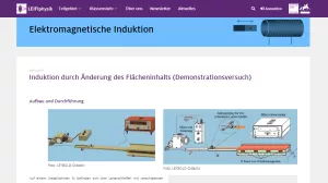 Unterrichtsbaustein: Induktion durch Änderung des Flächeninhalts Demonstrationsversuch