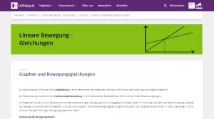 Unterrichtsbaustein: Graphen und Bewegungsgleichungen