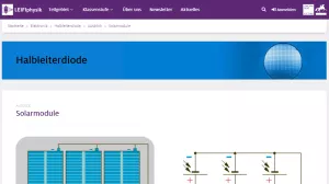 Unterrichtsbaustein: Solarmodule