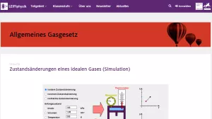 Simulation: Zustandsänderungen eines idealen Gases (Simulation)