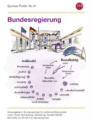 Broschuere: Bundesregierung