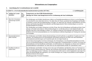 Unterrichtsplanung: Innovative Kommunikationswege auswählen