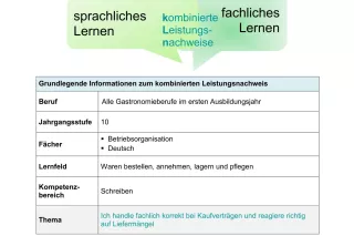 Lernkontrolle: Korrektes Handeln bei Liefermängeln (kombinierter Leistungsnachweis, DOCX)