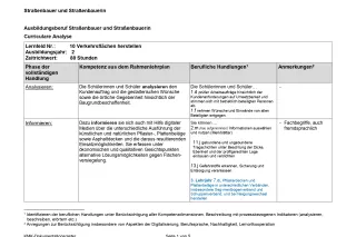 Unterrichtsplanung: Verkehrsflächen herstellen (PDF)