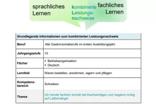 Unterrichtsplanung: Fachlich korrekt bei Kaufverträgen handeln und richtig auf Liefermängel reagieren (Kombinierter Leistungsnachweis, PDF)