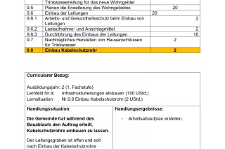 Unterrichtsplanung: Einbau Kabelschutzrohr