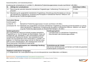 Unterrichtsplanung: Betriebliche Problemlösungsprozesse innovativ durchführen: Vorstellung , Reflexion und Bewertung