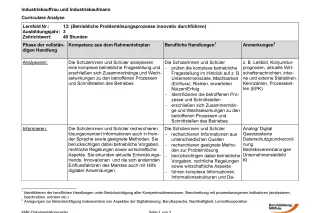 Unterrichtsplanung: Betriebliche Problemlösungsprozesse innovativ durchführen