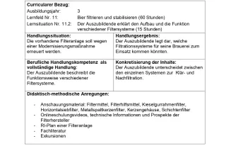 Unterrichtsplanung: Bier filtrieren und stabilisieren: Aufbau und Funktion verschiedener Filtersysteme