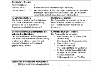 Unterrichtsplanung: Bier filtrieren und stabilisieren: Thermische Stabilisierung