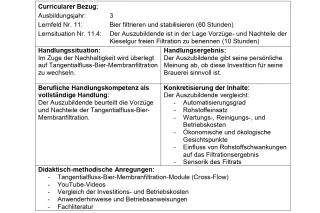 Unterrichtsplanung: Bier filtrieren und stabilisieren: Vor- und Nachteile der Tangentialfluss-Bier-Membranfiltration