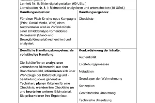 Unterrichtsplanung: Lernsituationen „Bilder digital gestalten“ (LF 8)