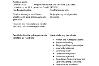 Unterrichtsplanung: Lernsituationen „Projekte konzipieren und umsetzen“ (LF 12)