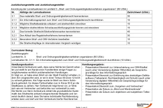 Unterrichtsbaustein: Ein Informationsgespräch zum Straf- und Ordnungswidrigkeitenrecht durchführen