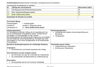 Unterrichtsplanung: 3. Lernsituation zu LF 2: Einen Grabenverbau planen (neuer Rahmenlehrplan, gültig ab 2026)