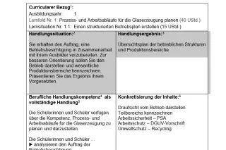 Unterrichtsplanung: Betriebliche Teilbereiche darstellen