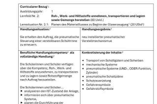 Unterrichtsplanung: Planen des Materialflusses zu Beginn der Glaserzeugung