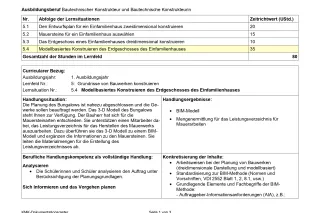 Unterrichtsplanung: 4. Lernsituation zu LF 5: Modellbasiertes Konstruieren des Erdgeschosses des Einfamilienhauses (neuer Rahmenlehrplan, gültig ab 2026)
