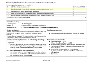 Unterrichtsplanung: 1. Lernsituation zu LF 5: Den Entwurfsplan für ein Einfamilienhaus zweidimensional konstruieren (neuer Rahmenlehrplan, gültig ab 2026)