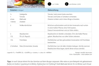 Sonstiges: #easyfoodbw | Rezept Maultaschenburger