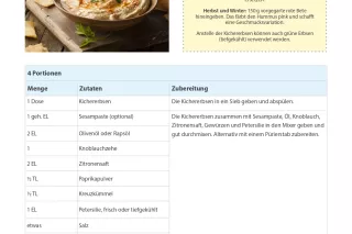Sonstiges: #snackattack | Rezept Hummus