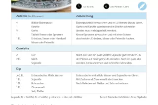 Sonstiges: #easyfoodbw | Rezept Sommerrollen