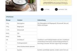 Sonstiges: #snackattack | Rezept Kräuter-Dip mit Snack-Gemüse