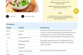 Sonstiges: #snackattack | Rezept Couscous-Salat mit Honig-Senf-Dressing