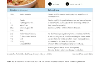 Sonstiges: #easyfoodbw | Rezept Nudelsalat