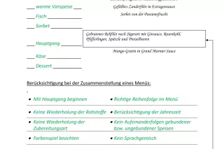 Unterrichtsbaustein: 12.1 Menükunde (Lösung)