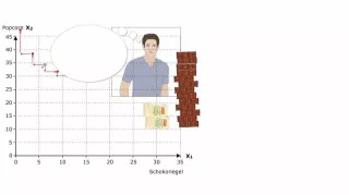 Video: Volkswirtschaftslehre - Befragung von Sven